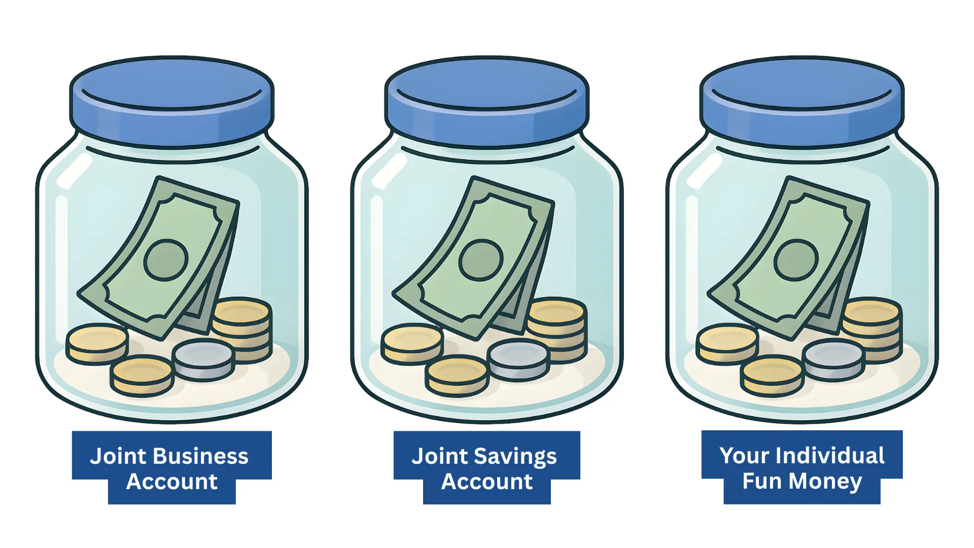 Side Hustles for Couples