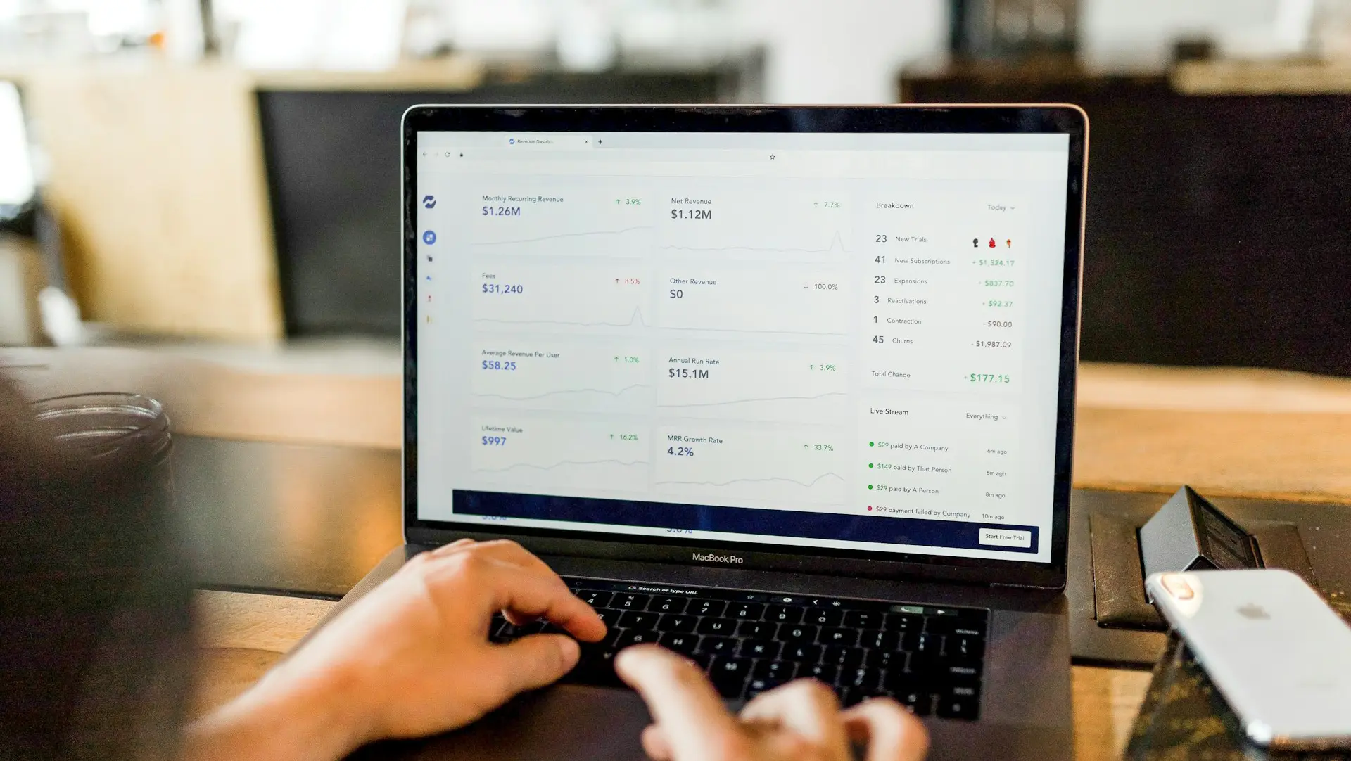 Person's hands typing on a MacBook Pro displaying financial analytics dashboard with charts and numbers.