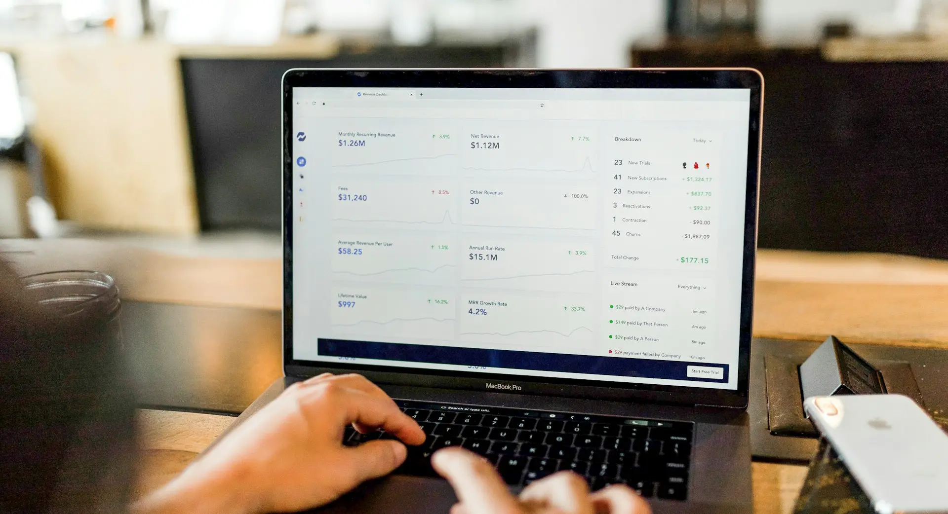 Person using a MacBook Pro to view a financial analytics dashboard with revenue and performance metrics at a desk.