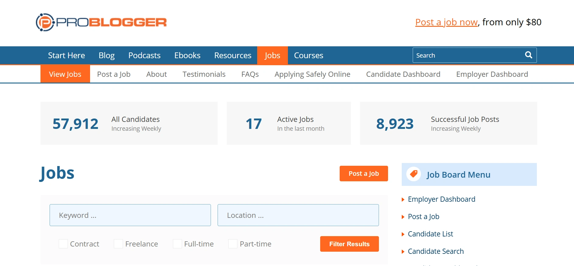 ProBlogger Jobs page showing candidate, job, and post statistics, keyword and location search fields, filters, and a job board menu.