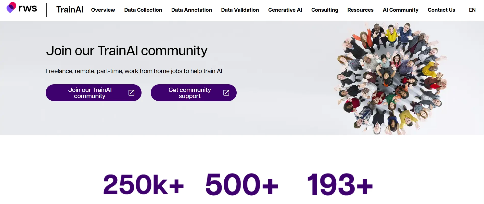RWS TrainAI webpage