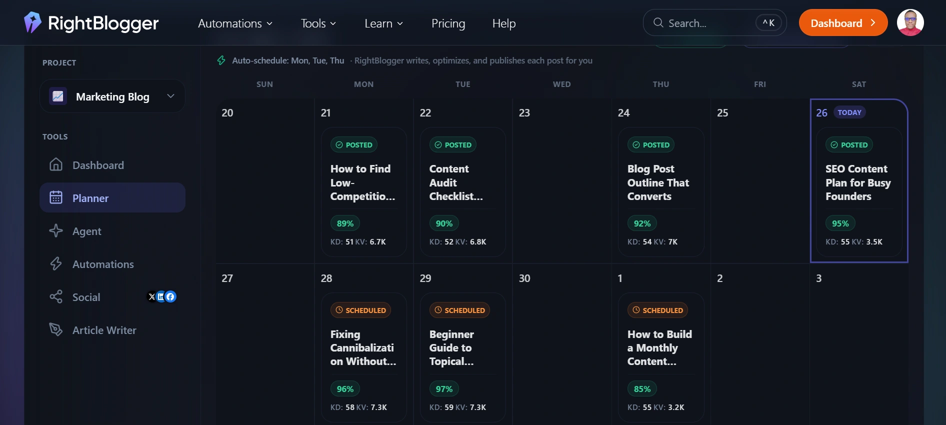 RightBlogger’s dark planner calendar shows scheduled blog posts across two weeks, with the 26th highlighted as today and a sidebar of tools.