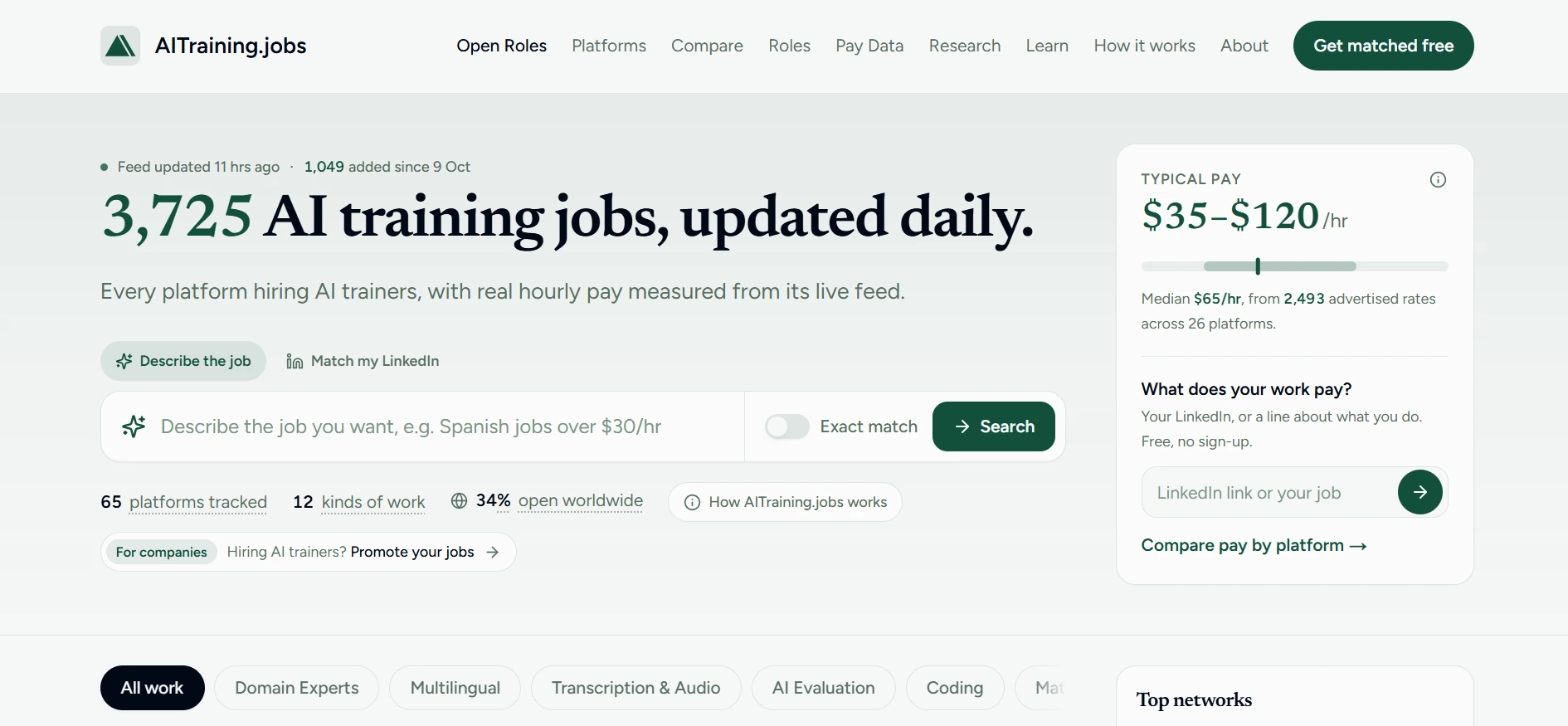 AITraining.jobs webpage